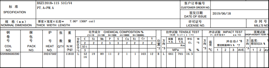 51CrV4÷ʱ