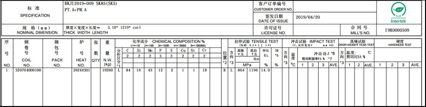 SK85(SK5)ʱ