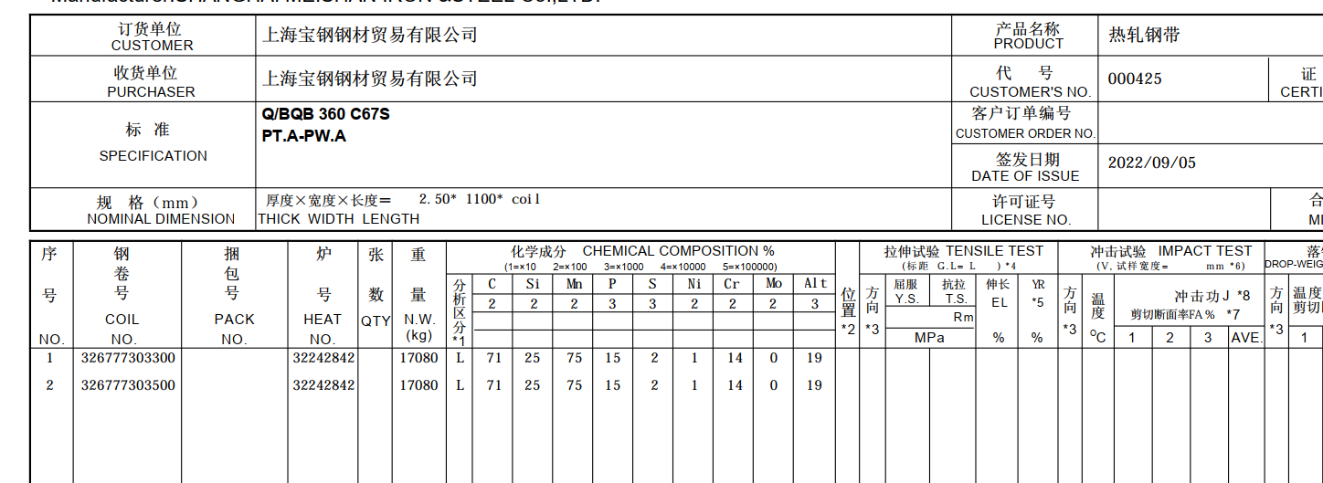 c67sʱ